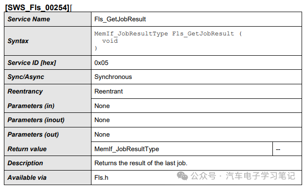 Autosar MCAL-RH850P1HC Fls配置w5.jpg