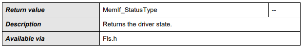 Autosar MCAL-RH850P1HC Fls配置w7.jpg