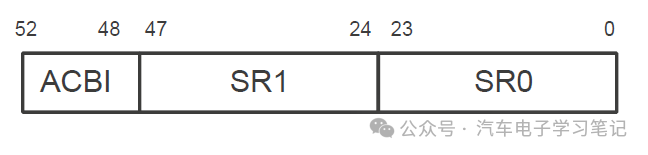 RH850P1X芯片学习笔记-Generic Timer Module (GTM)-ATOMw7.jpg