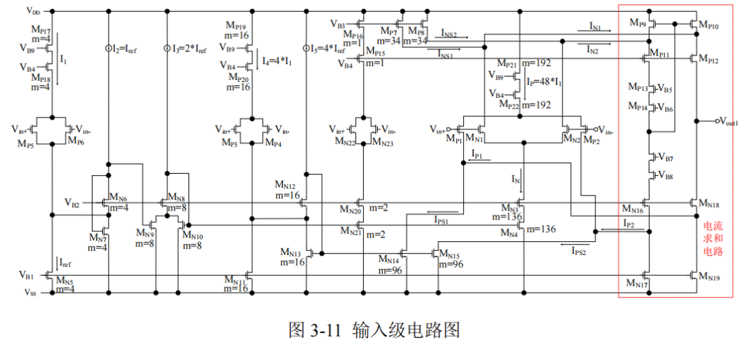 模拟篇：放大器系列之精密放大器w3.jpg