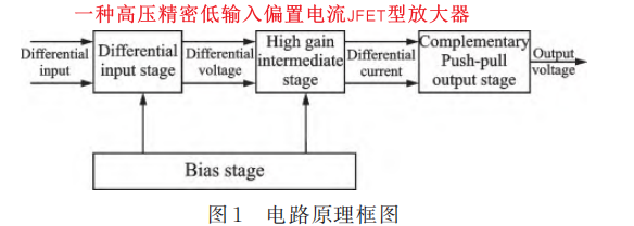 模拟篇：放大器系列之精密放大器w15.jpg