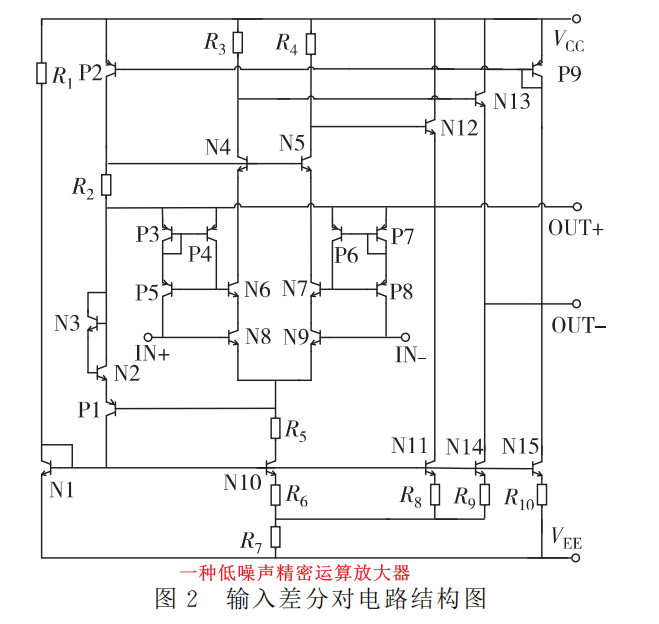 模拟篇：放大器系列之精密放大器w24.jpg