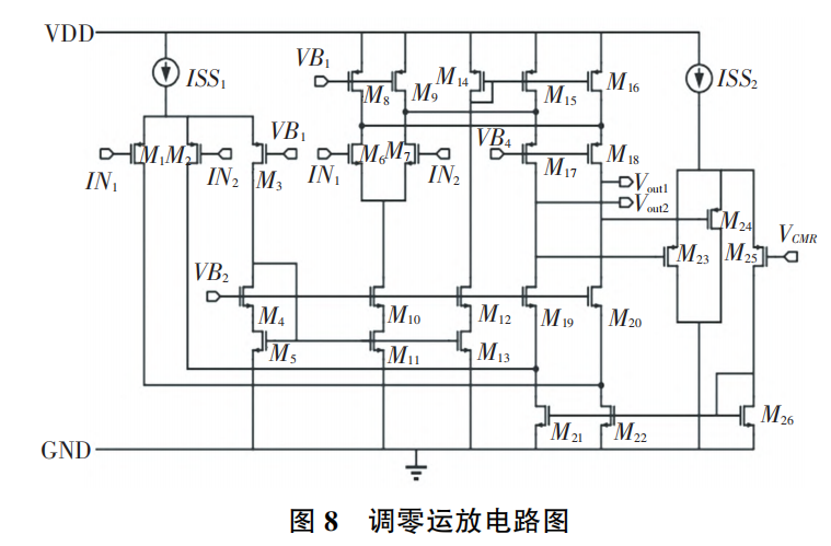 模拟篇：放大器系列之精密放大器w31.jpg