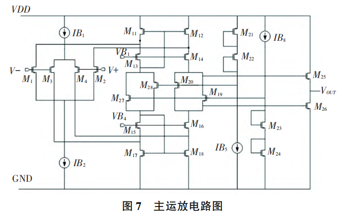 模拟篇：放大器系列之精密放大器w30.jpg