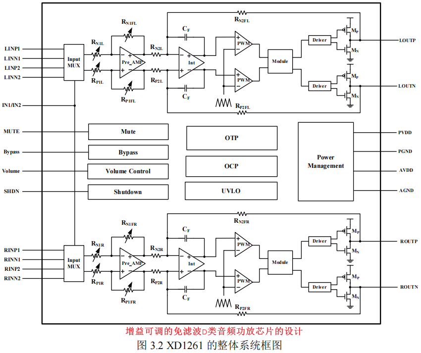 模拟篇：放大器系列之音频放大器w4.jpg