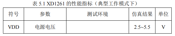 模拟篇：放大器系列之音频放大器w8.jpg