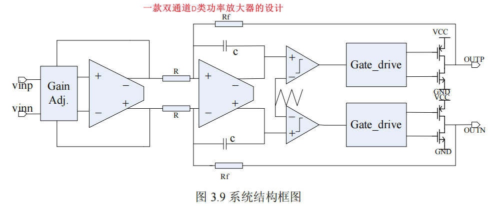 模拟篇：放大器系列之音频放大器w17.jpg