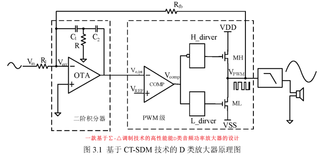 模拟篇：放大器系列之音频放大器w20.jpg