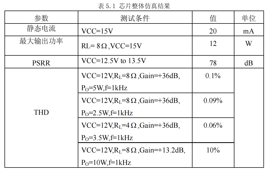模拟篇：放大器系列之音频放大器w19.jpg