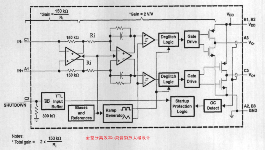 模拟篇：放大器系列之音频放大器w22.jpg