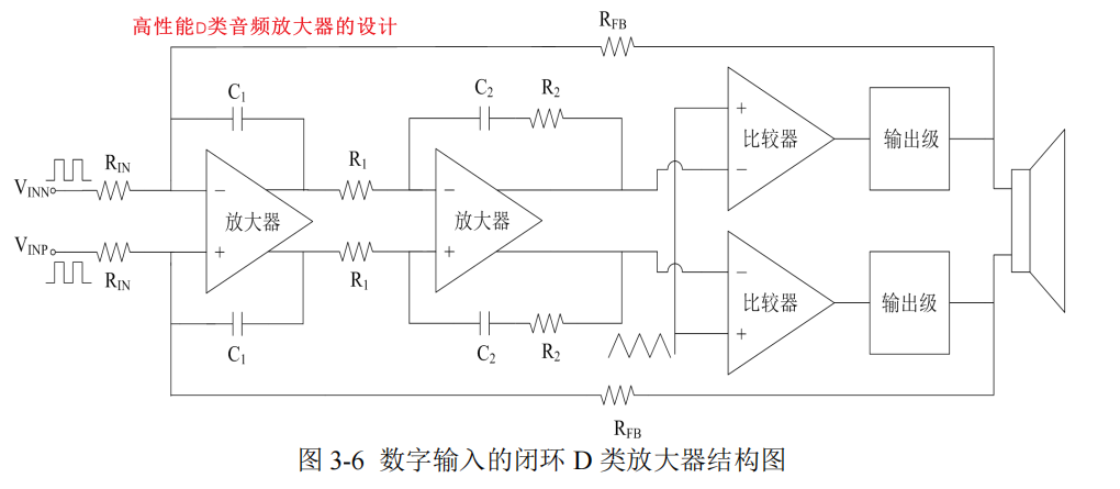 模拟篇：放大器系列之音频放大器w30.jpg