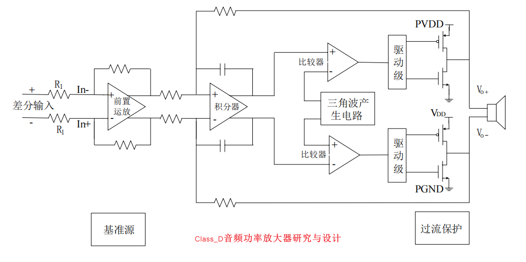 模拟篇：放大器系列之音频放大器w36.jpg