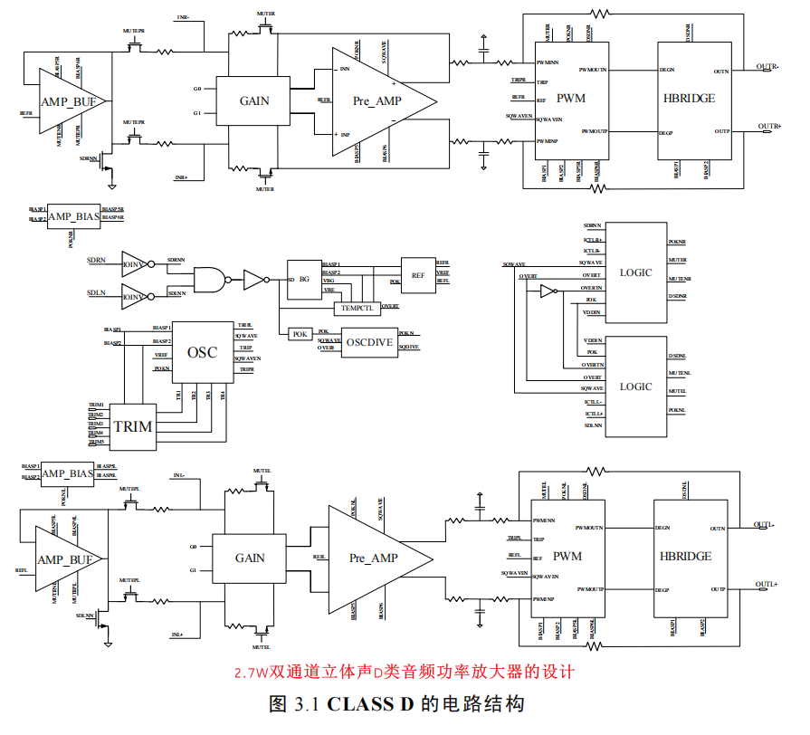 模拟篇：放大器系列之音频放大器w39.jpg