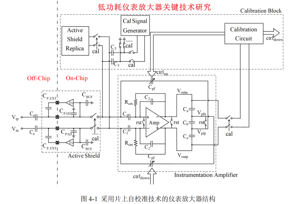模拟篇：放大器系列之仪表放大器w1.jpg