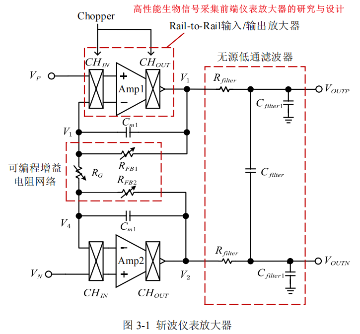 模拟篇：放大器系列之仪表放大器w7.jpg