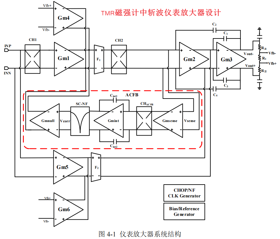模拟篇：放大器系列之仪表放大器w10.jpg