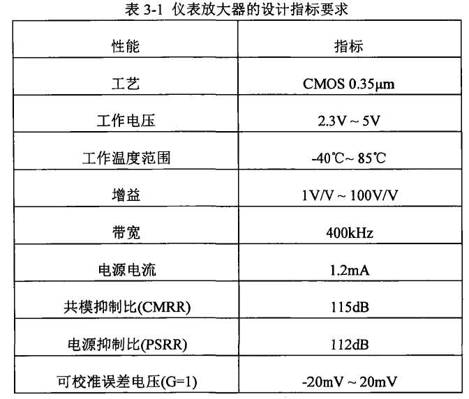 模拟篇：放大器系列之仪表放大器w15.jpg
