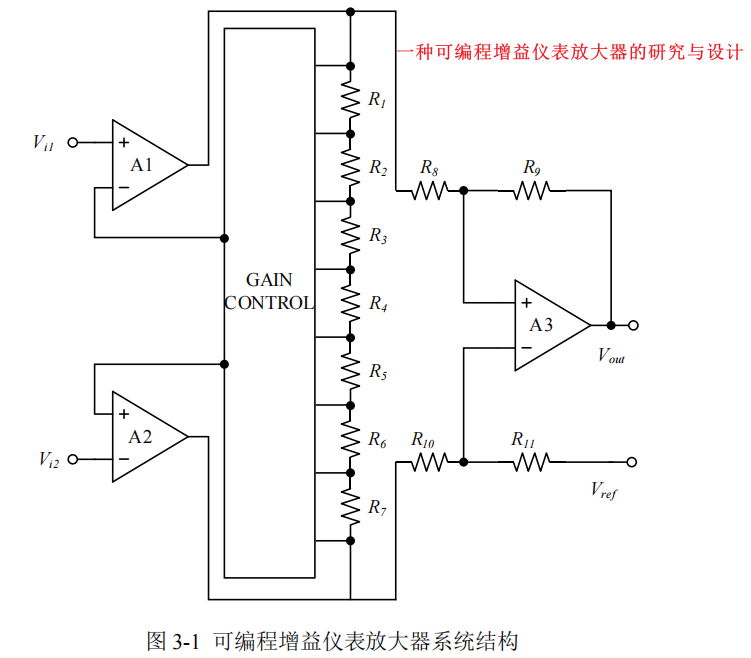 模拟篇：放大器系列之仪表放大器w16.jpg