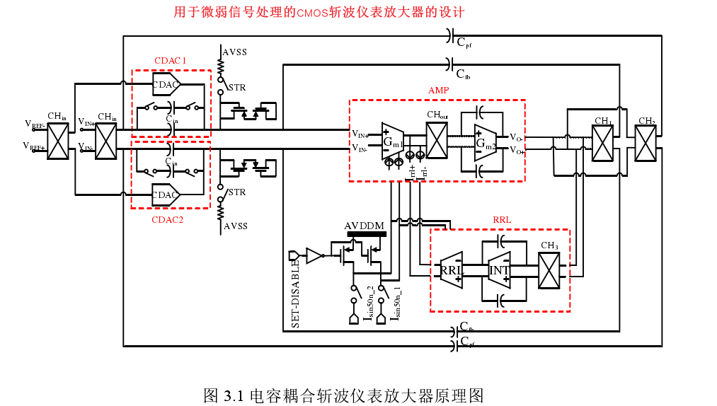 模拟篇：放大器系列之仪表放大器w19.jpg