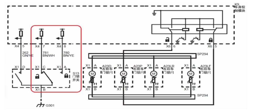 车辆门锁分类、控制逻辑梳理w3.jpg