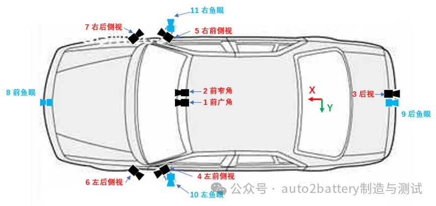 整车下线检测 --- ADAS标定w6.jpg