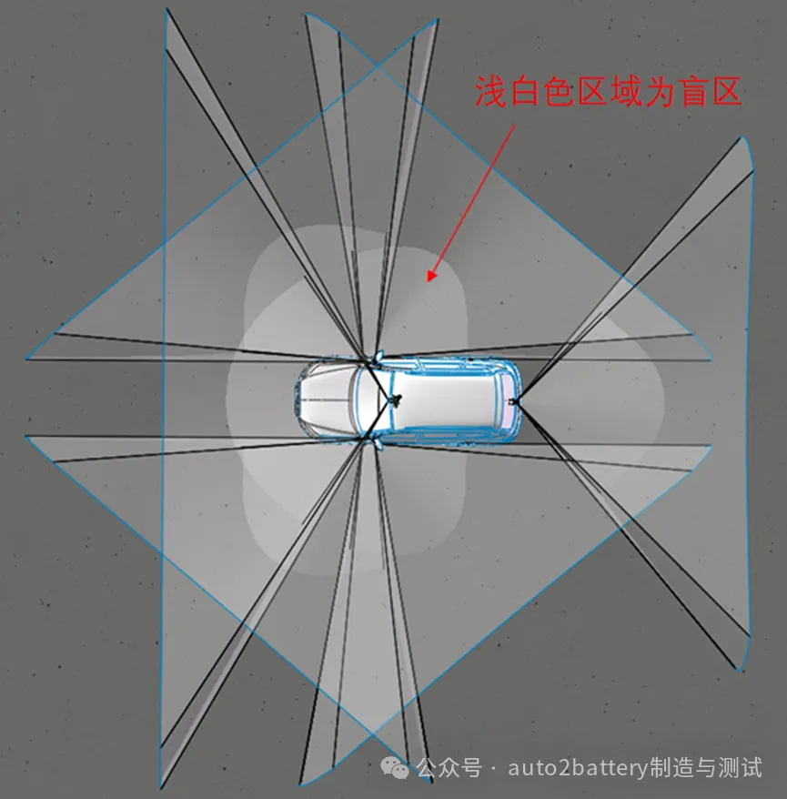 整车下线检测 --- ADAS标定w8.jpg