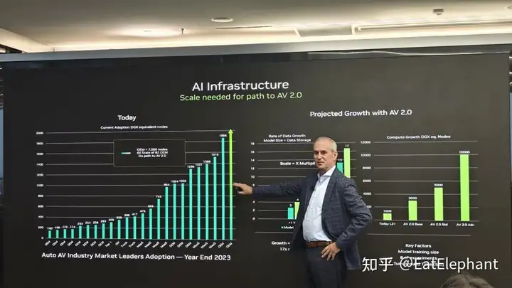 关于端到端自动驾驶的四个常见误区w9.jpg