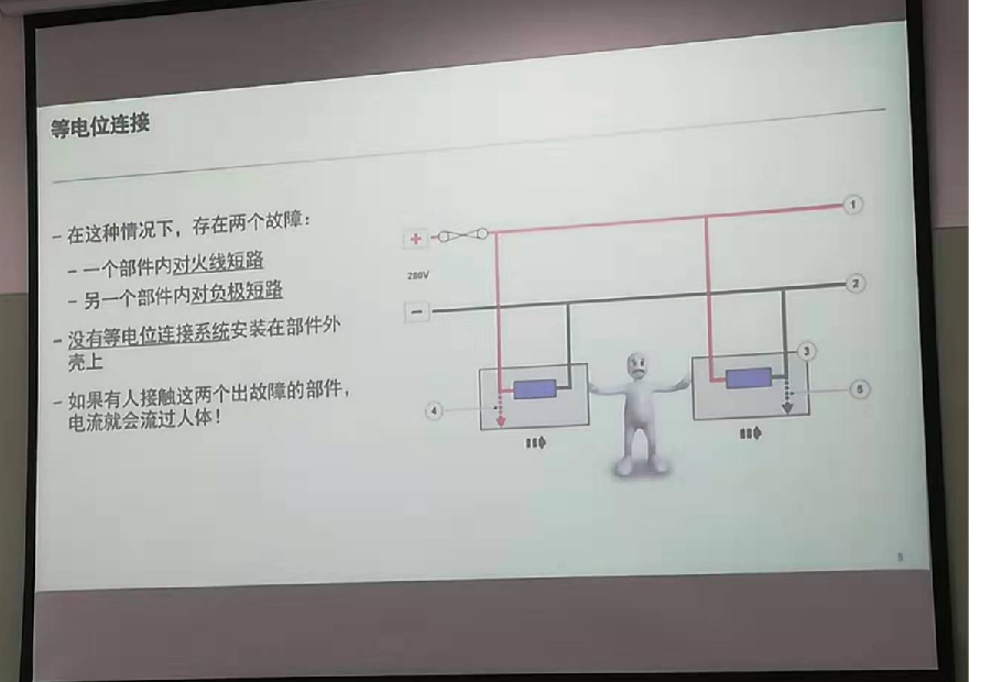 新能源汽车等电位连接与测试w3.jpg