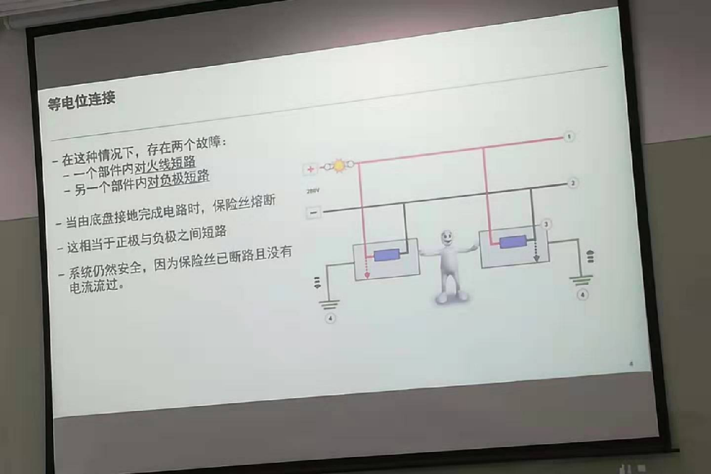 新能源汽车等电位连接与测试w2.jpg