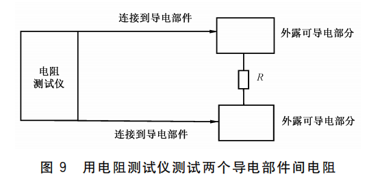 新能源汽车等电位连接与测试w6.jpg