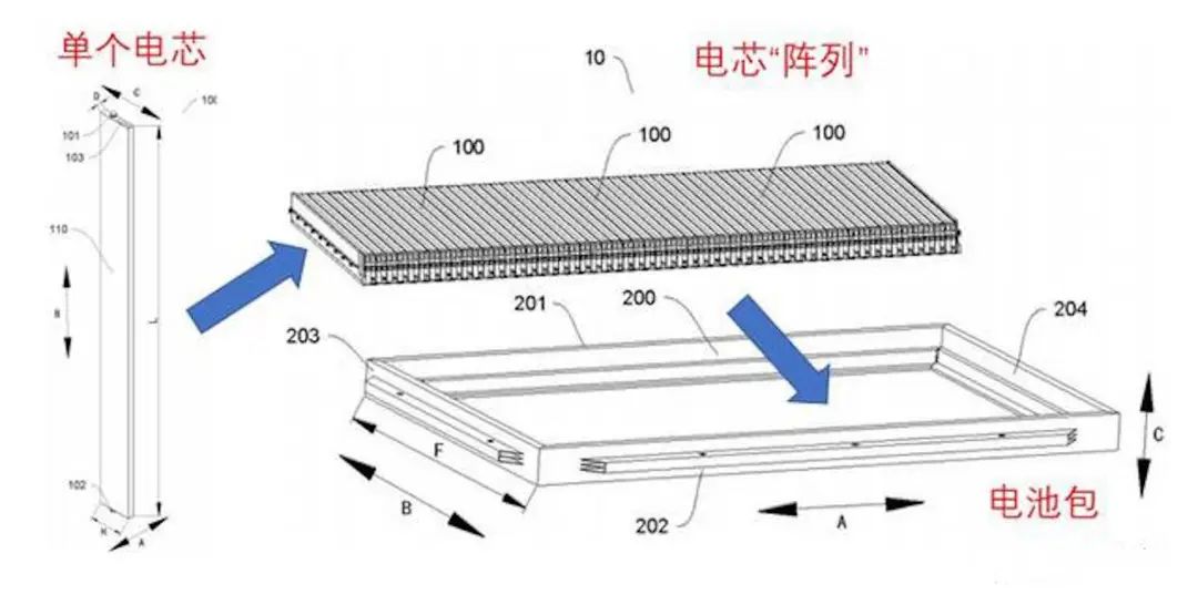 一文了解软包/方形/圆柱电池的差异w19.jpg