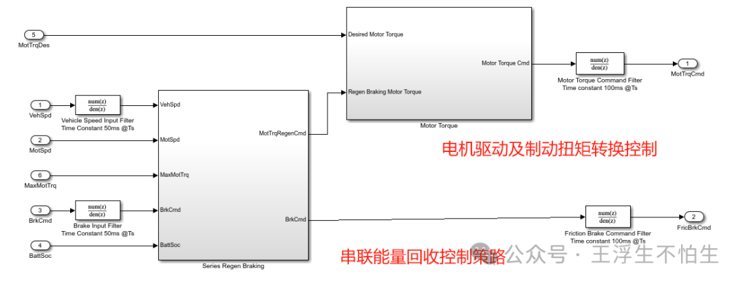 车辆仿真模型案例解析-P1+P3混动架构策略解析（3）w4.jpg