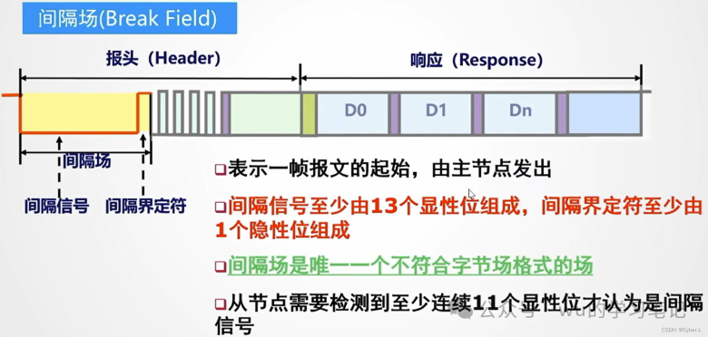 汽车电子常见总线协议初级知识整理一览w6.jpg