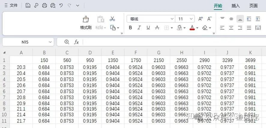 如何使用 Simulink LookupTable模块?w1.jpg
