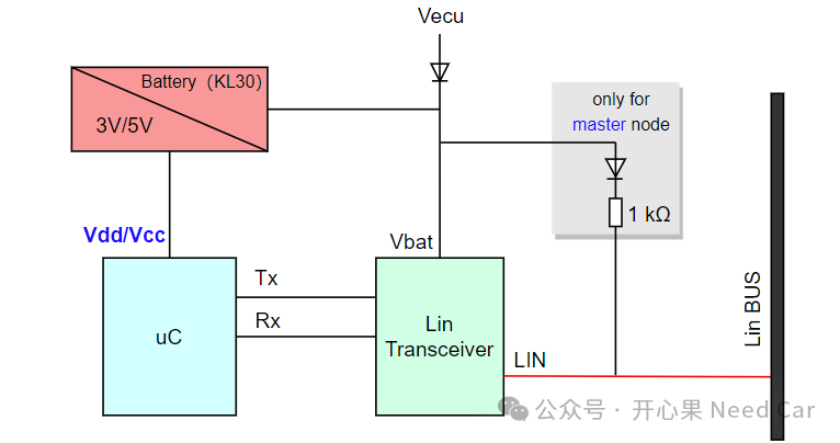嵌入式开发，Vio和Vcc有什么区别？w1.jpg