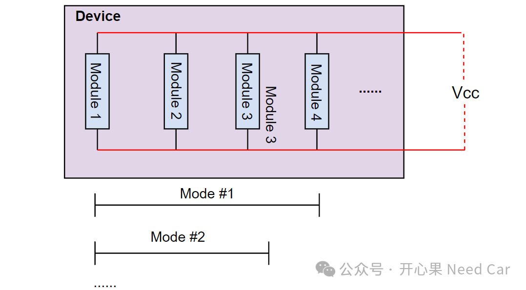嵌入式开发，Vio和Vcc有什么区别？w4.jpg