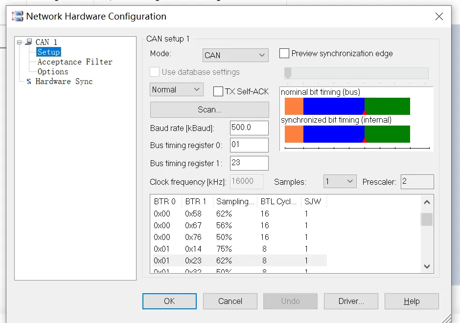 CanOE/CanApe/Canalyzer/PCan工具使用手册汇总w4.jpg
