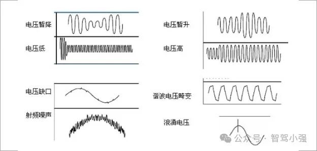 自动驾驶从小白到小强52～电磁兼容EMC（下）w5.jpg