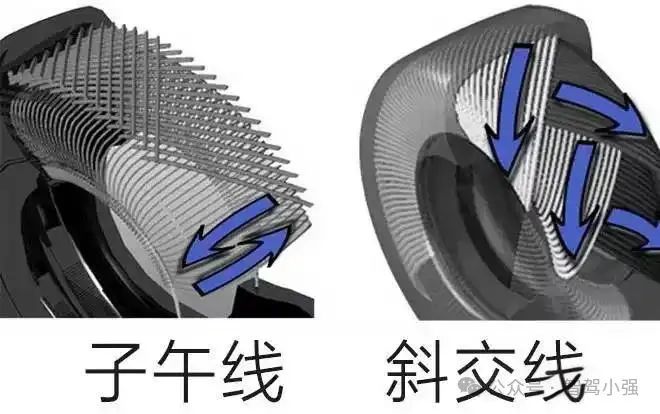 R30法规对乘用车轮胎的要求（上）w6.jpg