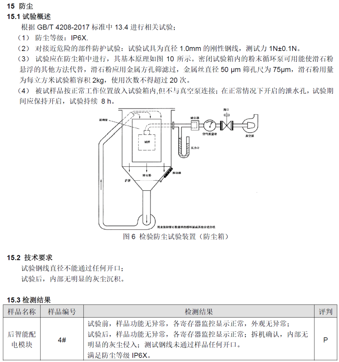 ECU的车规级试验：DV试验（五：气候及防护、化学标准及测试）w39.jpg