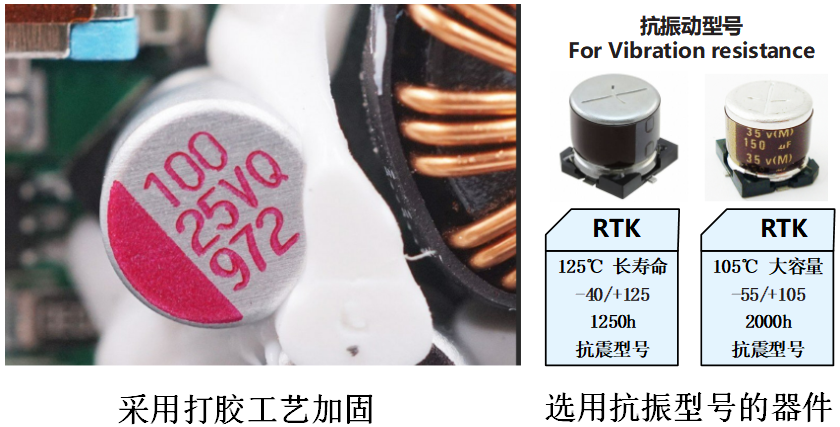ECU的车规级试验：DV试验（四：机械负荷标准及测试）w18.jpg