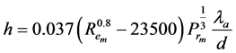 制动盘热机耦合分析安全余量方案设计w48.jpg