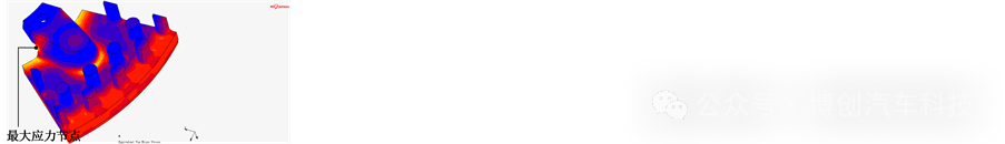 制动盘热机耦合分析安全余量方案设计w79.jpg