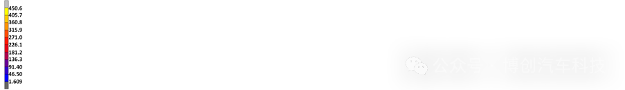 制动盘热机耦合分析安全余量方案设计w80.jpg