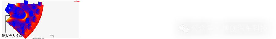 制动盘热机耦合分析安全余量方案设计w83.jpg