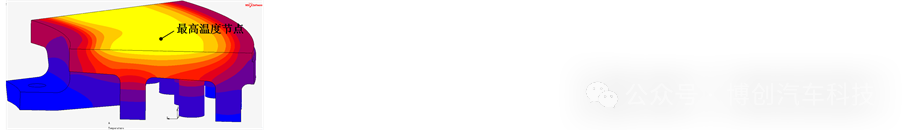 制动盘热机耦合分析安全余量方案设计w85.jpg