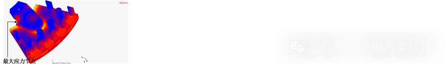 制动盘热机耦合分析安全余量方案设计w87.jpg