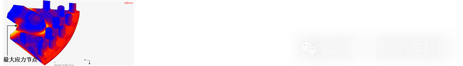 制动盘热机耦合分析安全余量方案设计w91.jpg