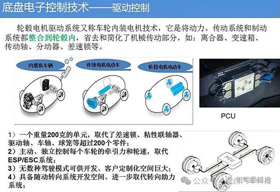 底盘智能化关键技术探讨w3.jpg