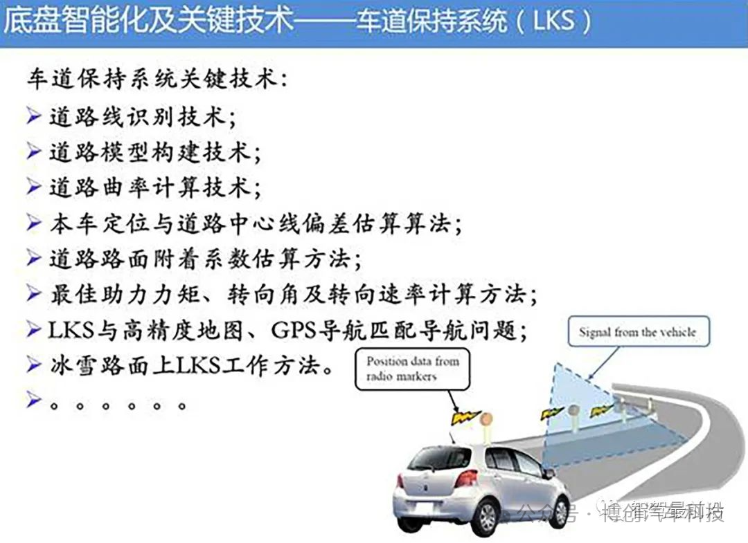 底盘智能化关键技术探讨w17.jpg